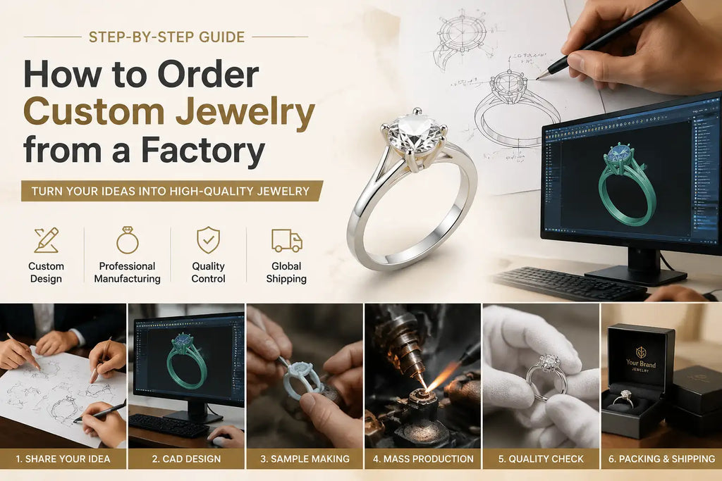 How to Order Custom Jewelry from a Factory: A Complete Guide for Jewelry Brands