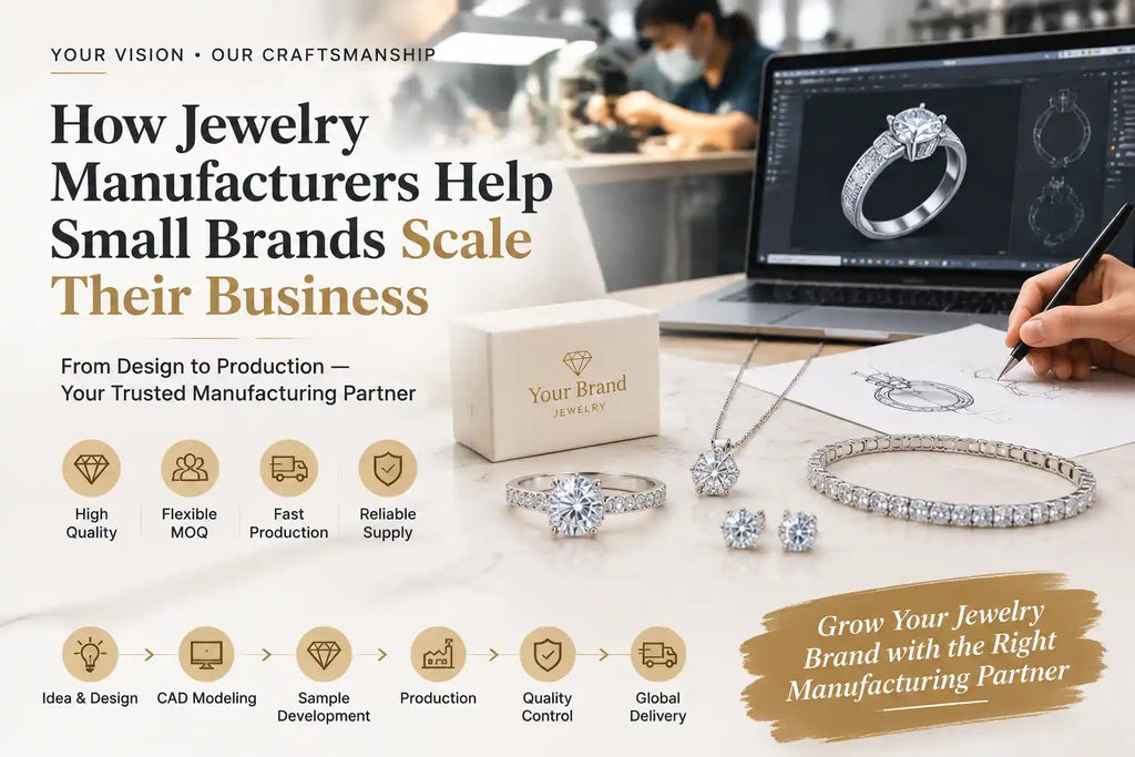 How to Start a Jewelry Business with a Reliable Manufacturing Partner